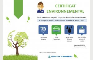 Salon Equip' Auto: CHIMIREC valorise l'excellence environnementale de ses clients